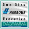 Pacchetto San Siro Harbour Executive
