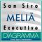 Pacchetto San Siro Meli&agrave; Executive