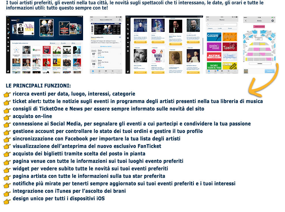 biglietto sicuro ticketone - DrBeckmann