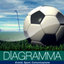 Pacchetti Ospitalit&agrave; Diagramma