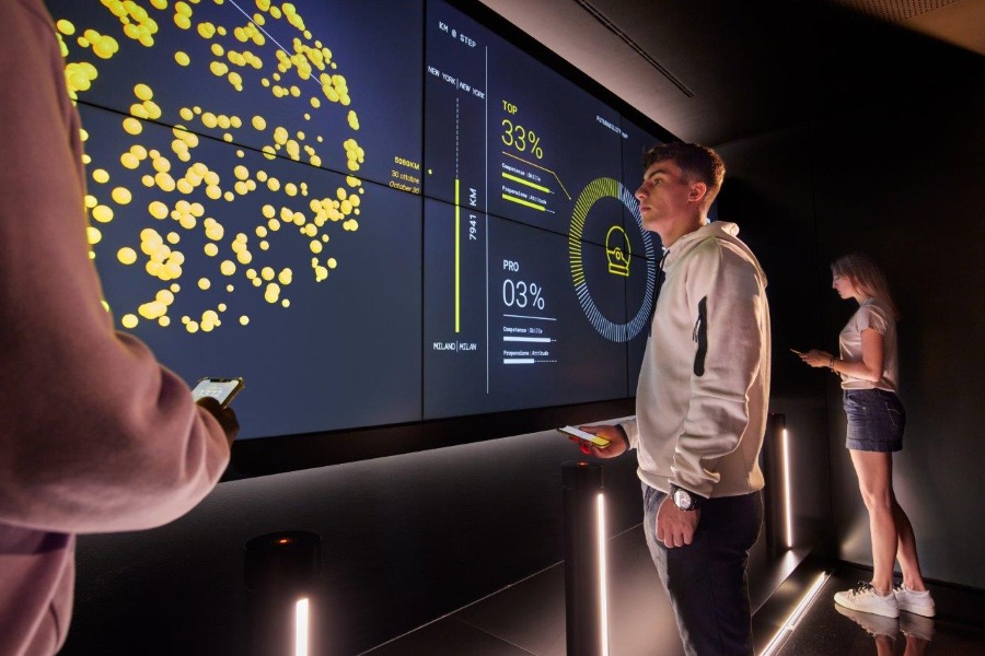 STEP FuturAbility District