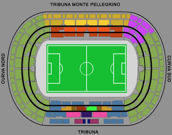 Stadio Renzo Barbera