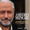 Amedeo Minghi