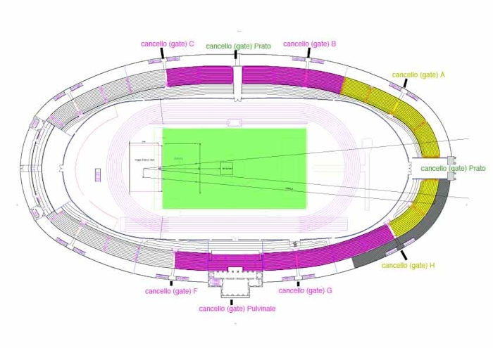 Accessibilit&agrave;