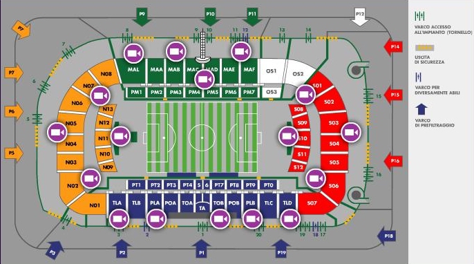 Accessibilit&agrave;