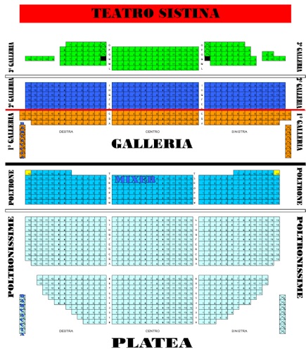 Informazioni sul Luogo Evento