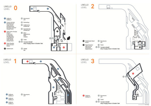 Accessibilit&agrave;