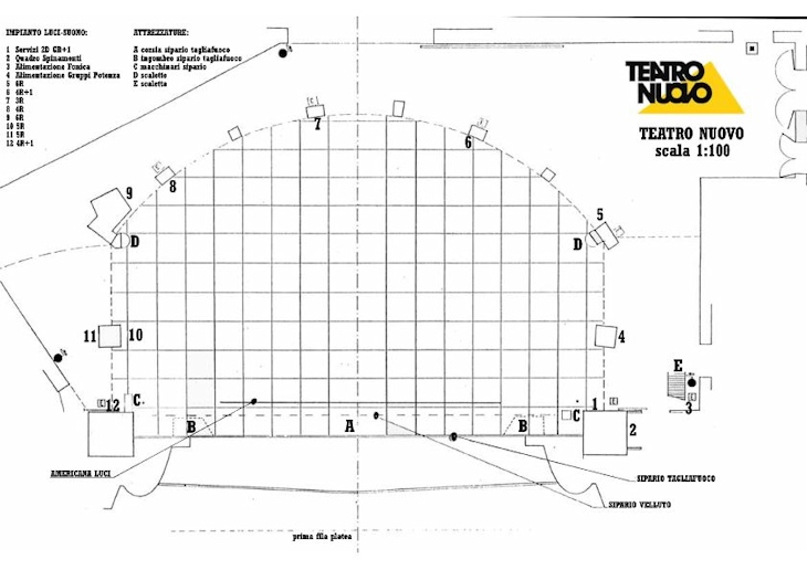 Accessibilit&agrave;